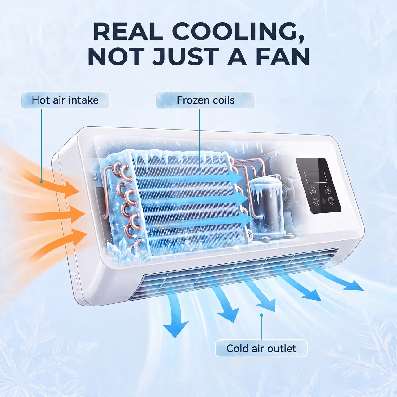 Frostly - Portable Air Conditioner
